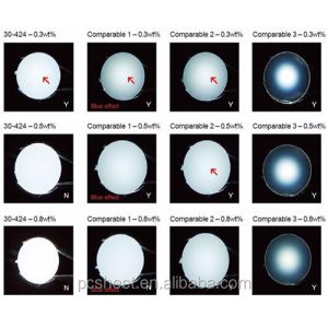 1.3mm-16mm Fireproof Polycarbonate Sheet For LED Lighting