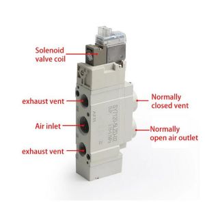 SY7220-5LZD-C6 SMC Solenoid Valve 2 position double Port Size ø6 DC24V