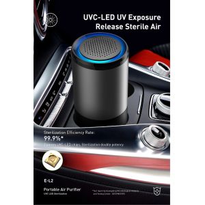 Homefish 4 In 1 Activated Charcoal Negative Ion HEPA Air Purifier Micro USB