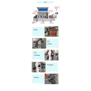 Long Service Life Design Automatic Edge Banding Machine with 0.6Mpa Working