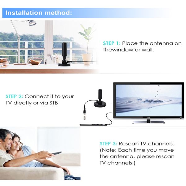 240MHz 5dBi Digital TV Antenna DTMB DVB-T ISDB ATSC High Gain Magnetic Base Omni Directional