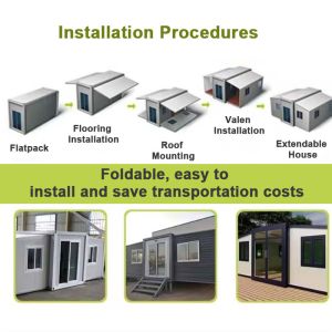 Double wing folding expansion room container mobile room