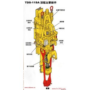 Wash Pipe Packing For DQ70BSC Model BPM Top Drive-metric wash pipe BPM P/N: