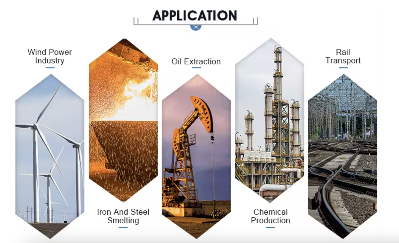 Rapid Thermocouple For High Temperature Measurement In Steel Mills