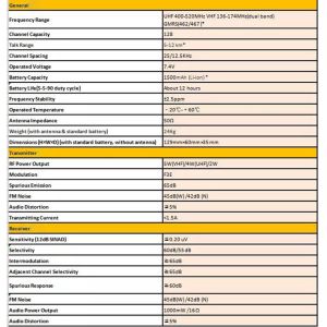 Baofeng BF-UV10 Programmable Walkie Talkie with LCD Display