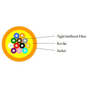 China Small Bending Radius Indoor Fiber Optic Cable 4F To 48F Distribution Soft on sale