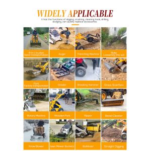 High Lifting Capacity Skid Steer Loader for Heavy-Duty Roadwork and Demolition