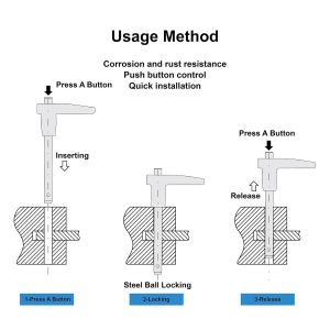 Durable and Easy to Use Quick Release Pin with Loss Prevention for Secure