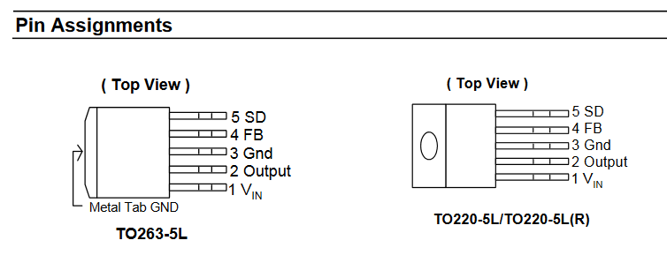 CONV PWM 150KHZ 5A 1.23V Igbt Switching Regulator Module