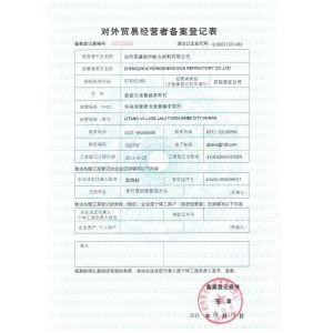 Zhengzhou Rongsheng Refractory Co., Ltd. Certifications