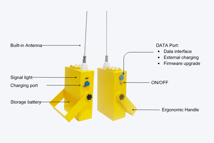 Handheld AIS Base Station Device Marine Field Testing & Signal Verification For Buoy Inspection