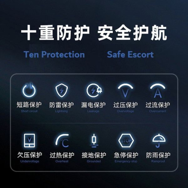 Efficient Portable Home Ev Charging Station 7.4KW HD-AMB106 With Up In Down Out Wiring