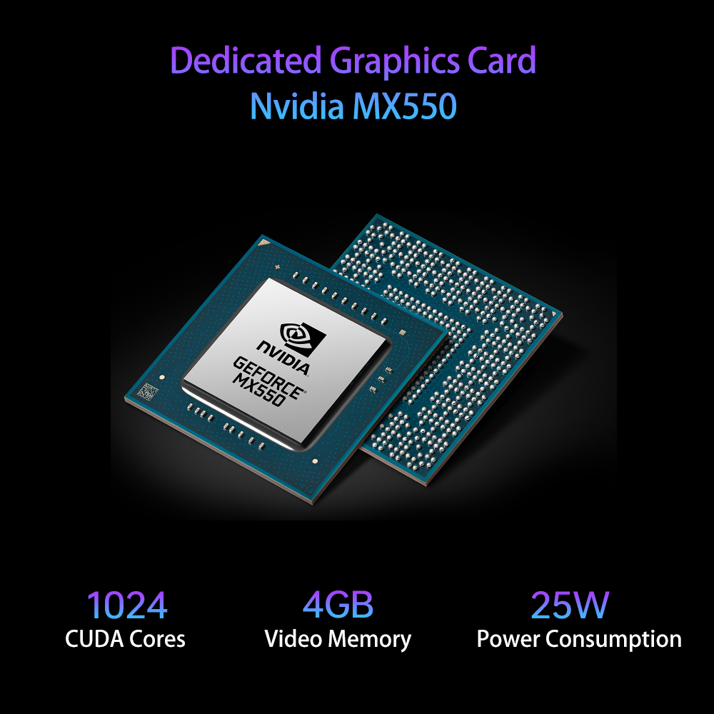 Intel ADL-N & TWL N150 With Dual LAN DDR5 16GB RAM Gaming PC