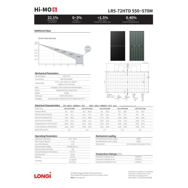 Hi Mo Longi Bifacial Solar Panels 550W 565W 570 Bifacial Double Glass Solar Panels