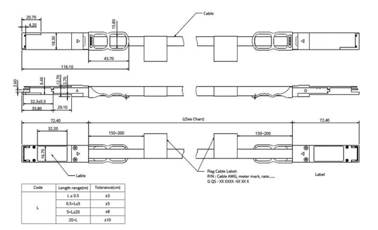 Copper AOC DAC Cable 40G QSFP+ To QSFP+ Passive Direct Attach Lead - Free