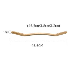 Fasciotomy Burns Fasciculus Fascia Fasces Both Legs Fasciotomy Before And After