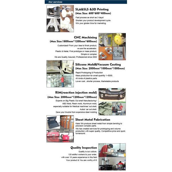 Tolerance 0.005mm Aluminum 3D Printed Prototype For Households Appliances