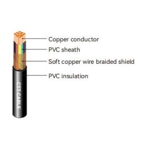 Flexible Control Cable PVC Insulated& Sheathed Braid Shield Screen 450 / 750V CU