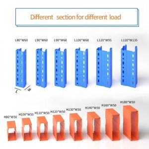 1500-12000mm Height Standard Adjustable Pallet Racking For Industry Tire Storage