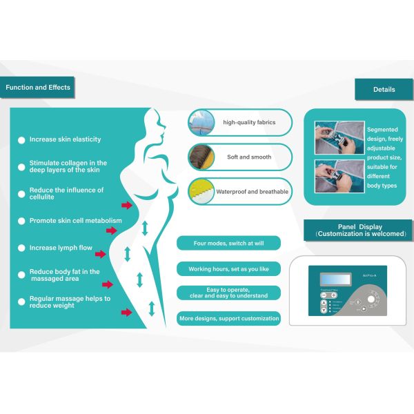 LF-1035 2021 new design 24 air bags pressotherapy lymph drainage machine with 6 style clothes