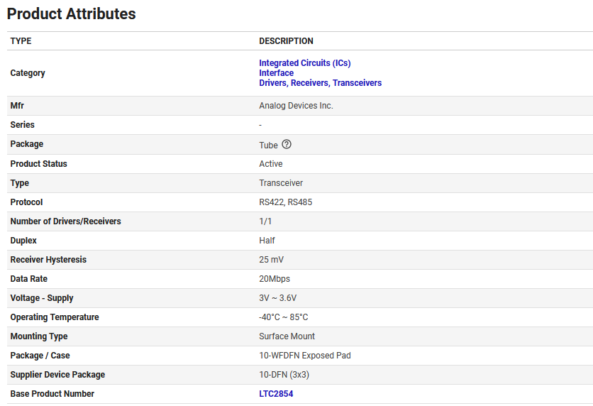 LTC2854IDD#PBF New Original Electronic Components Integrated Circuits Ic Chip With Best Price