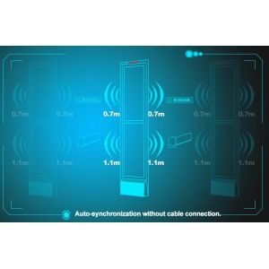 Security Alarm Gates Rf Eas Mono System For Retail Store/Rf Mono System