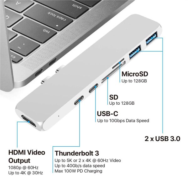 7-in-1 USB C Hub for 2016/2017/2018 MacBook Pro 13” and 15”,USB C Adapter with
