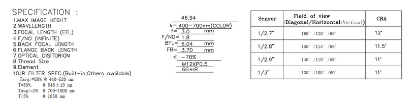 Vehicle recording lens (6G), 1/2.7, 120 Deg HFOV, TTL 17mm, MR-H8244