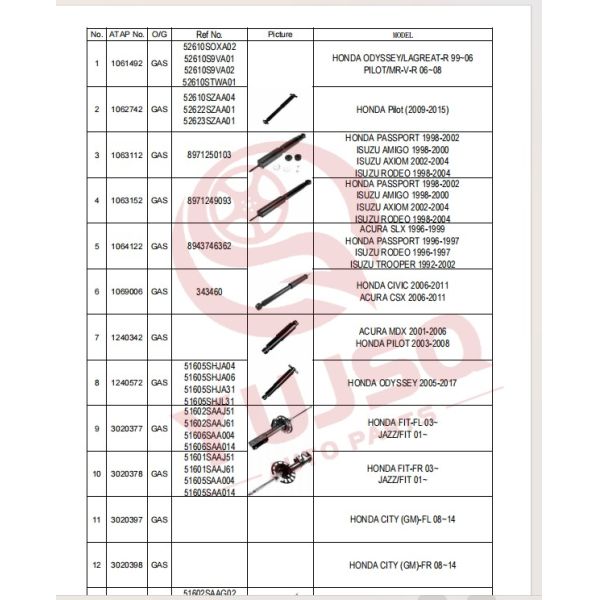 HONDA FIT JAZZ Shock Absorber 51611-TK6-A02 1 Year Warranty