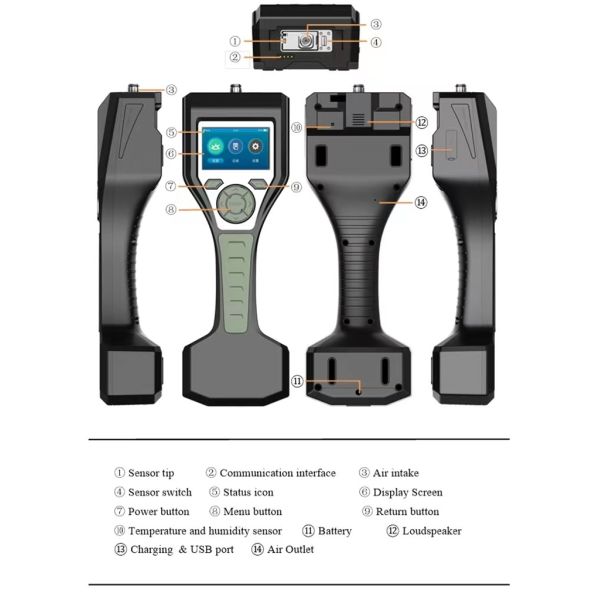 Fluorescent Conjugated Polymers Handheld Explosive Detector With Rechargeable