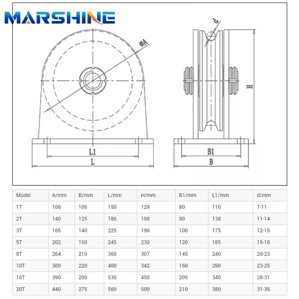 Land Block Pulley Sheave Fixed Bearing Pulley For Smooth Lifting Needs