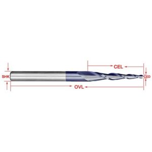 High Strength Tungsten Carbide Studs , Rock Drill Bit Components