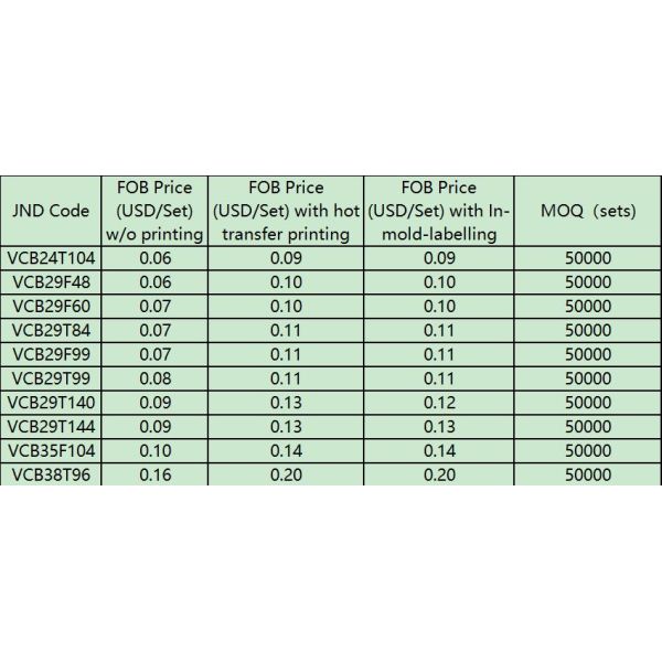 Effervescent Tablet Bottle Popular Food Grade Vitamin C Dry Offset Printing