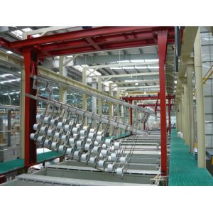 Noise Control Surface Treatment Equipment Oxidation / Plating Producing Line