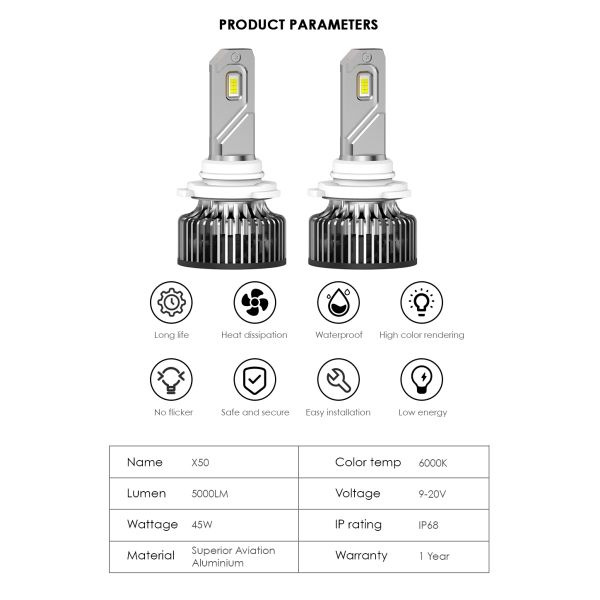 Masters X50 90W 9000LM 6000K 4060 Chips HB3 9005/9006/9012/H1/H4/H7/H11 LED Headlight Bulb