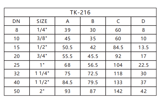 600WOG 1/2''-2" 12mm BSP Female And Female Threaded Brass Ball Valve With Different Size