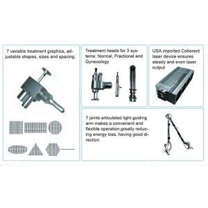 Trible System adopted,Multifunction Available,Get one Machine Do multiple