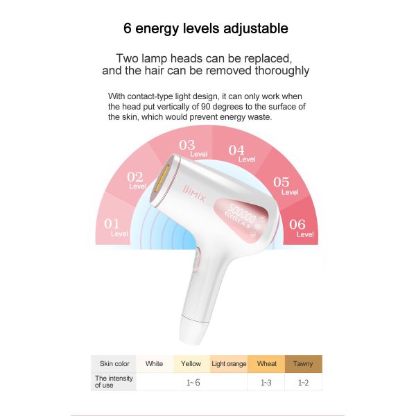 500000 Pulses 40W Laser Hair Removal Machine At Home