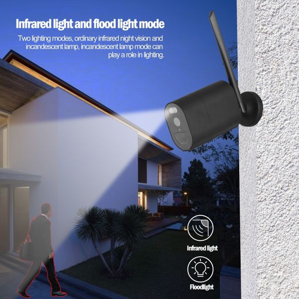 1080P 20fps PIR 4G Wifi Security Camera PTZ POE Network Camera 4W With Solar Panels