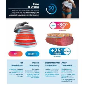 Muscle Stimulator Body EMShapeing Machine Body EMShapeing Electromagnetic Muscle