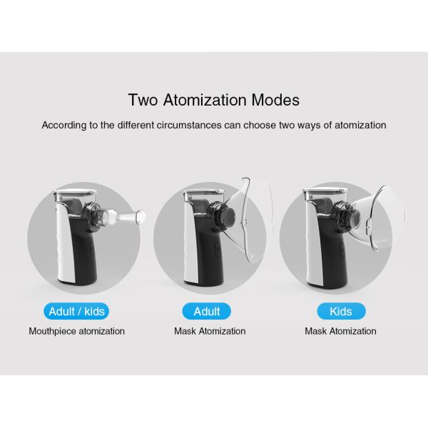 Household Portable Mesh Nebulizer For Kid Baby