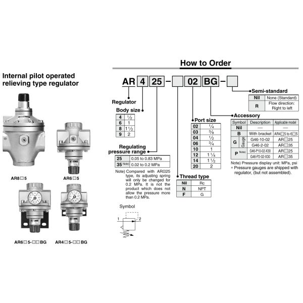 SMC AR925-20 AR925-20G AR935-20 AR935-20G AR825-14 AR825-14G AR835-14 AR835-14G AR625-10 AR625-10G AR635-10 AR Pressure Regulator