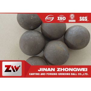 Wholesale and Customized High Chrome Forged Grinding Mining Balls for Milling
