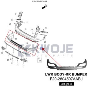 OEM F20-2804507AABJ Jetour X90 Plus Upgrade Rear Bumper Body Kit