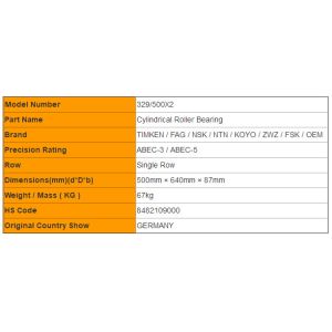 Single Row 329/500X2 Automotive Tapered Roller Bearings 20079/500