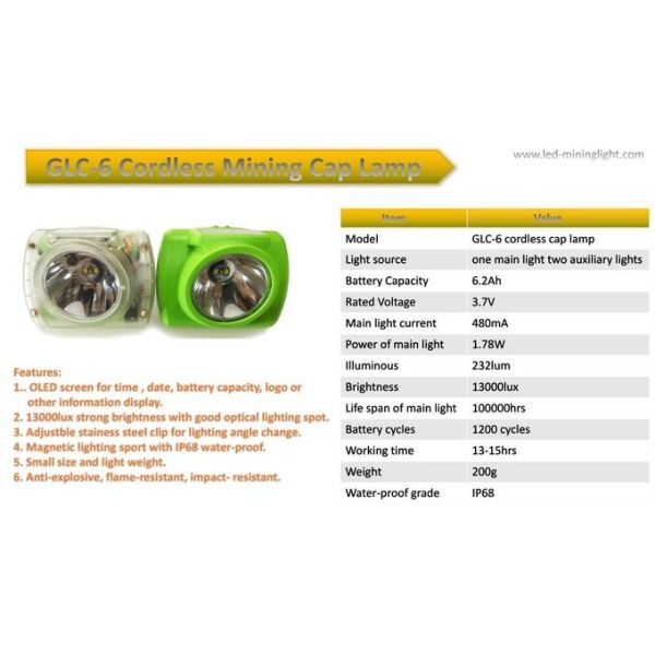6.8Ah 13000lux Led Cordless Mining Lamp ATEX M1 Rechargeable