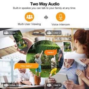 Wifi Tuya 4G Camera Two Way Audio Wireless Instant Alerts Work With Alexa Google
