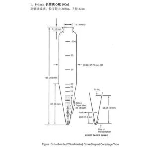 Cenlee 100ml 200ml glass measuring cylinder tube for lab use Conical Oil