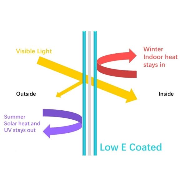6.58mm 6.76mm Low E Laminated Glass Replacement Heat Insulation For Window