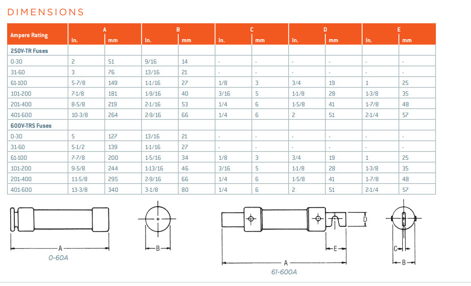 TRS70R 70AMP 600V TRS10R TRS12R TRS17-1/2R TRS20R TRS50R TRS60R TRS75R TRS80R